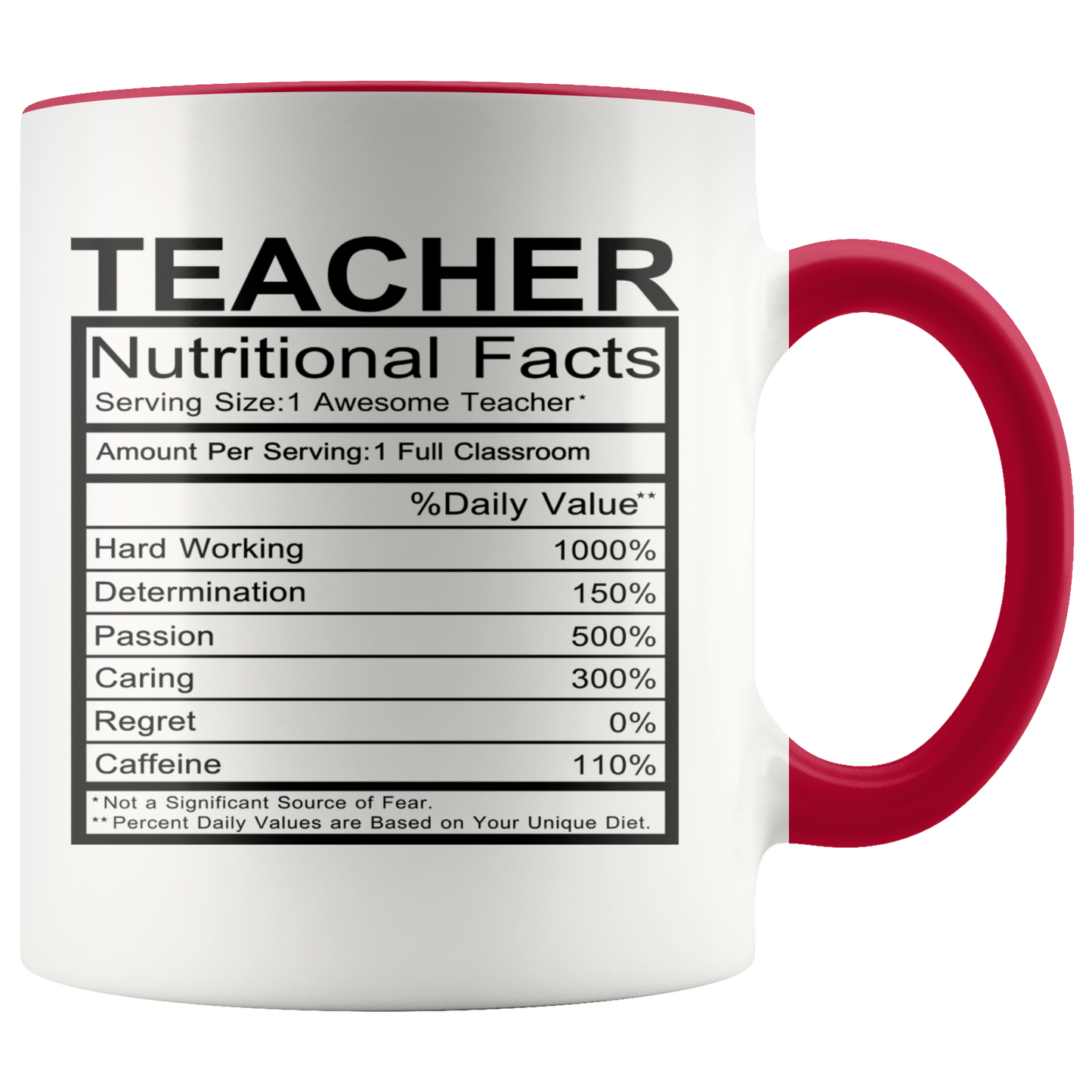 Teacher Coffee Mug Gift Custom Ceramic Mug Teacher gift appreciation
