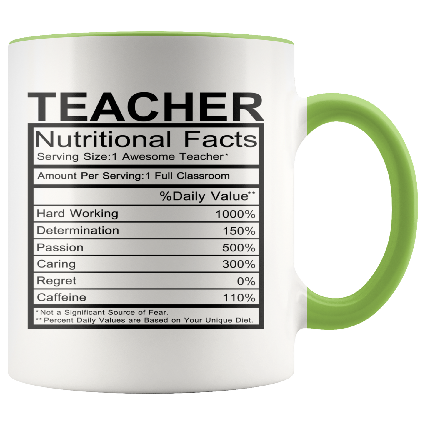 Teacher Coffee Mug Gift Custom Ceramic Mug Teacher gift appreciation