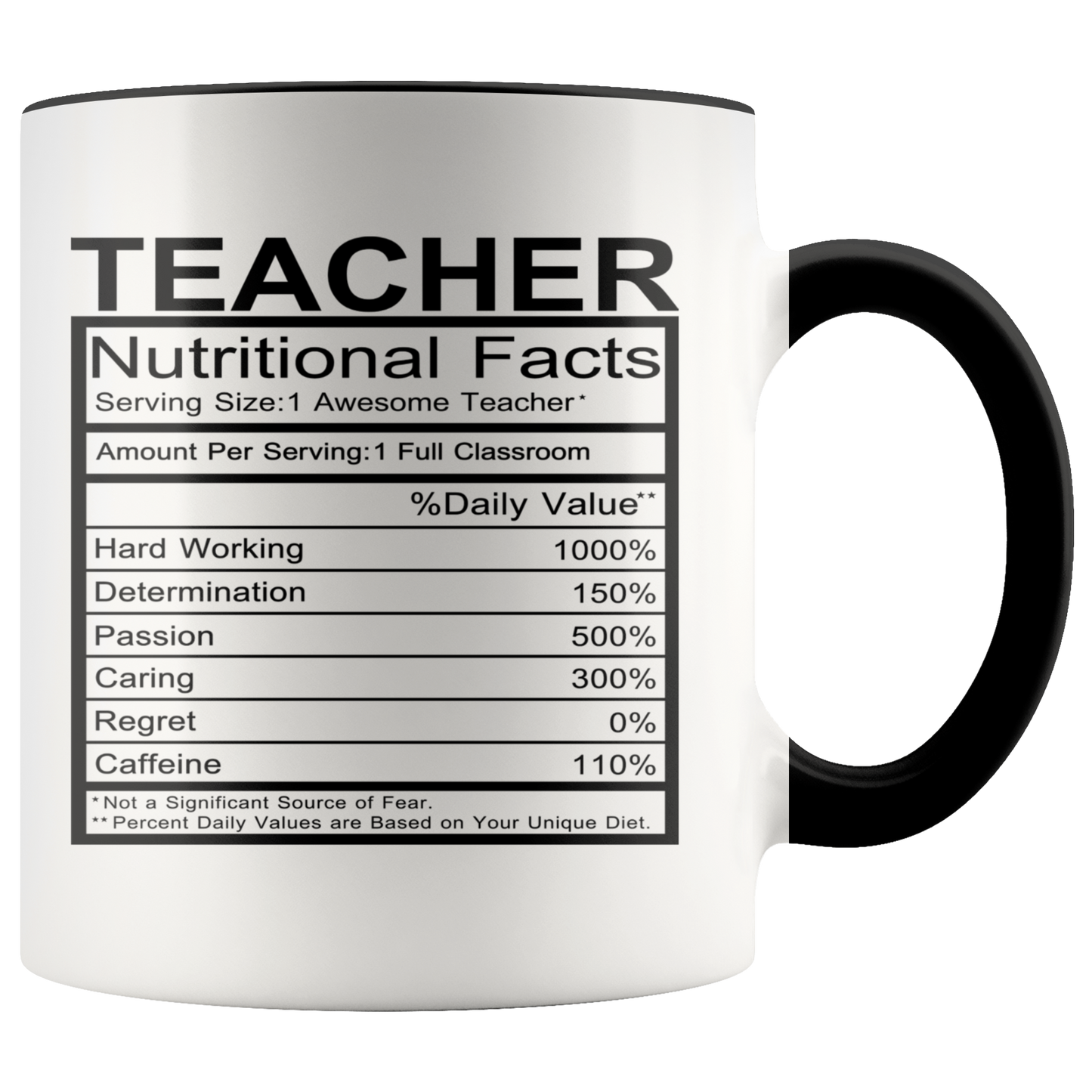 Teacher Coffee Mug Gift Custom Ceramic Mug Teacher gift appreciation