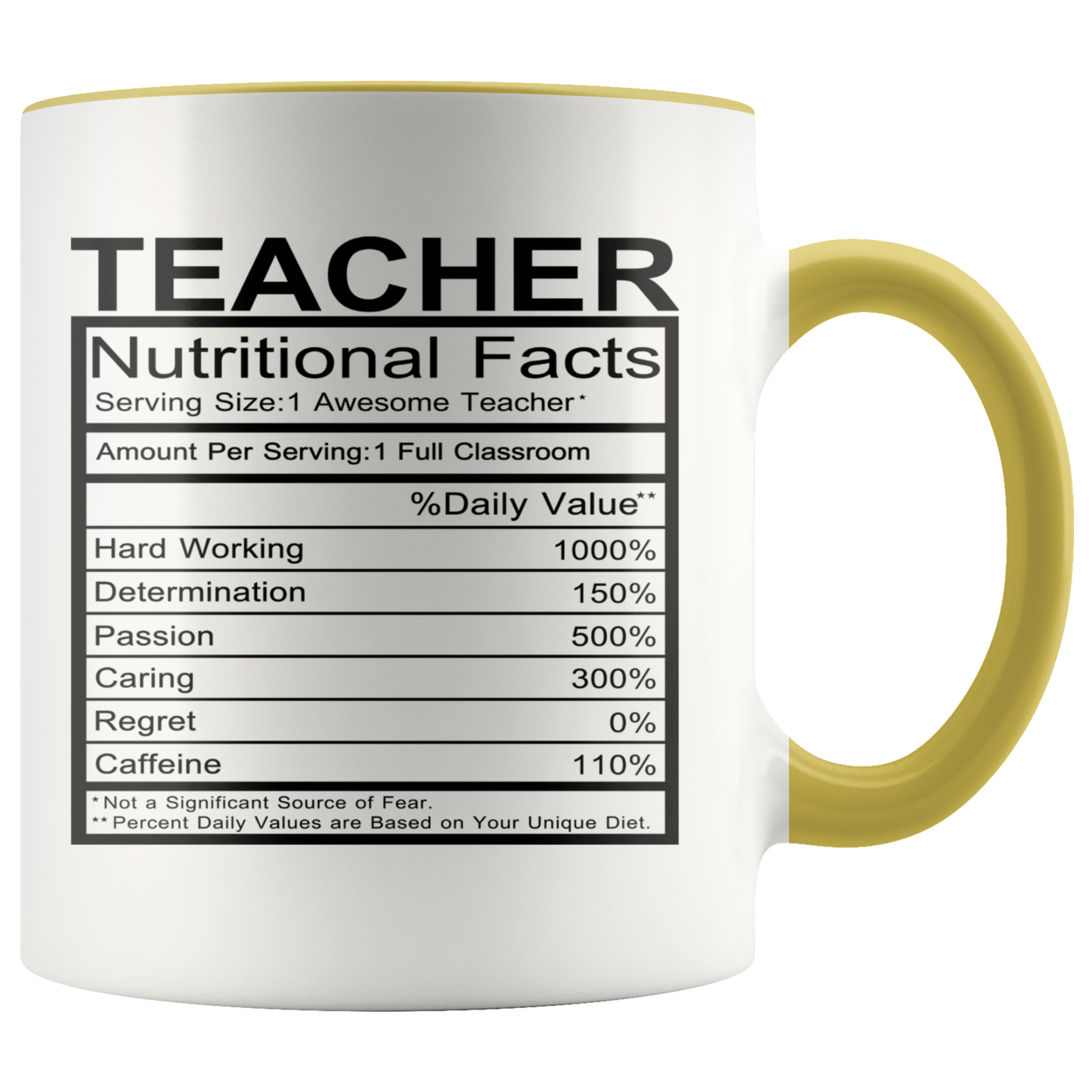 Teacher Coffee Mug Gift Custom Ceramic Mug Teacher gift appreciation