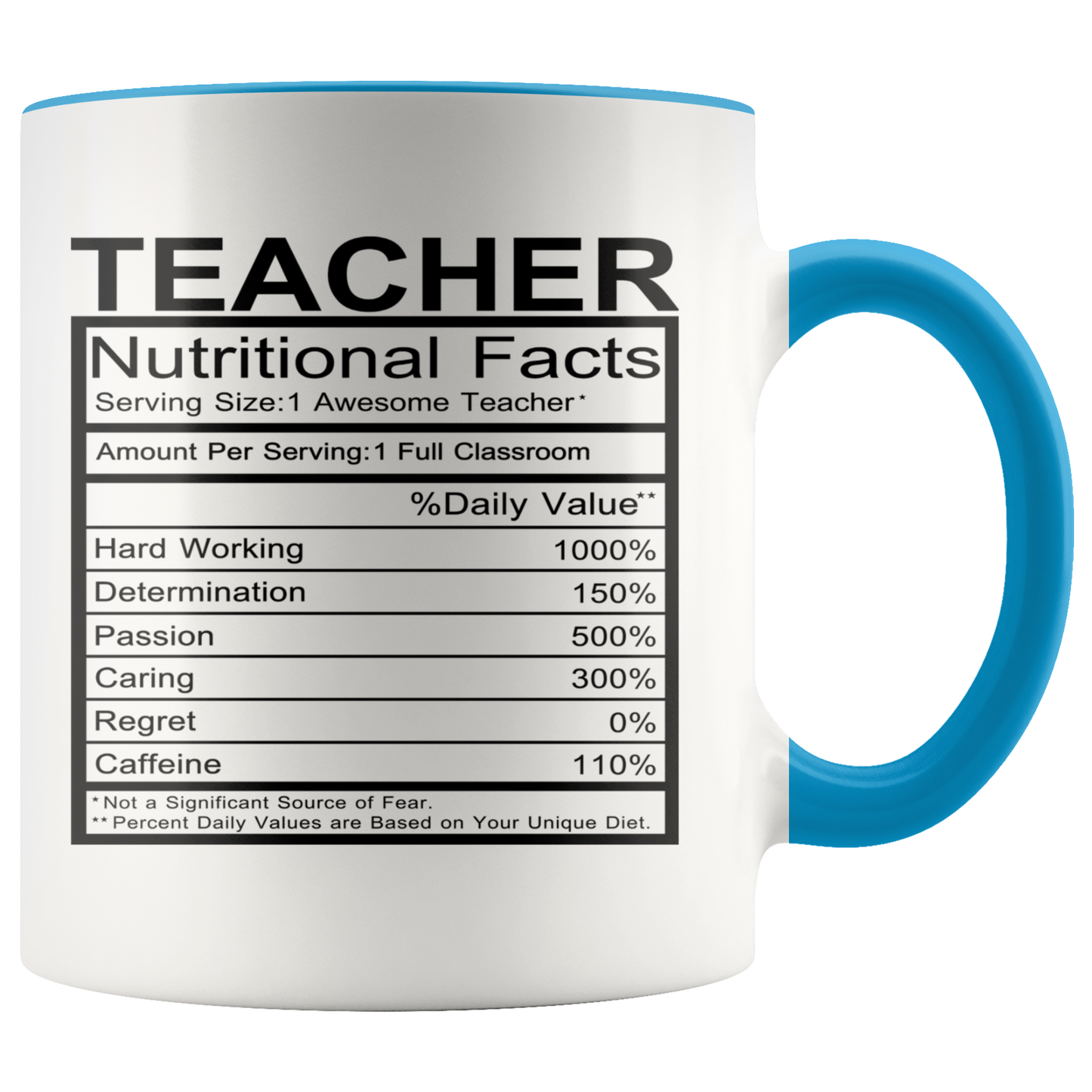 Teacher Coffee Mug Gift Custom Ceramic Mug Teacher gift appreciation
