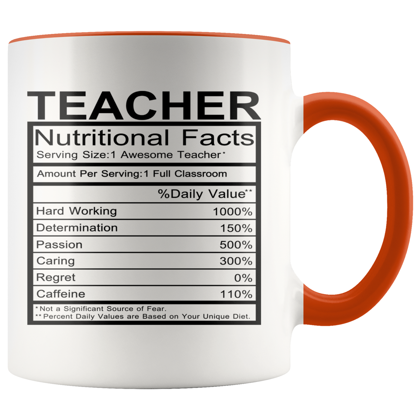 Teacher Coffee Mug Gift Custom Ceramic Mug Teacher gift appreciation