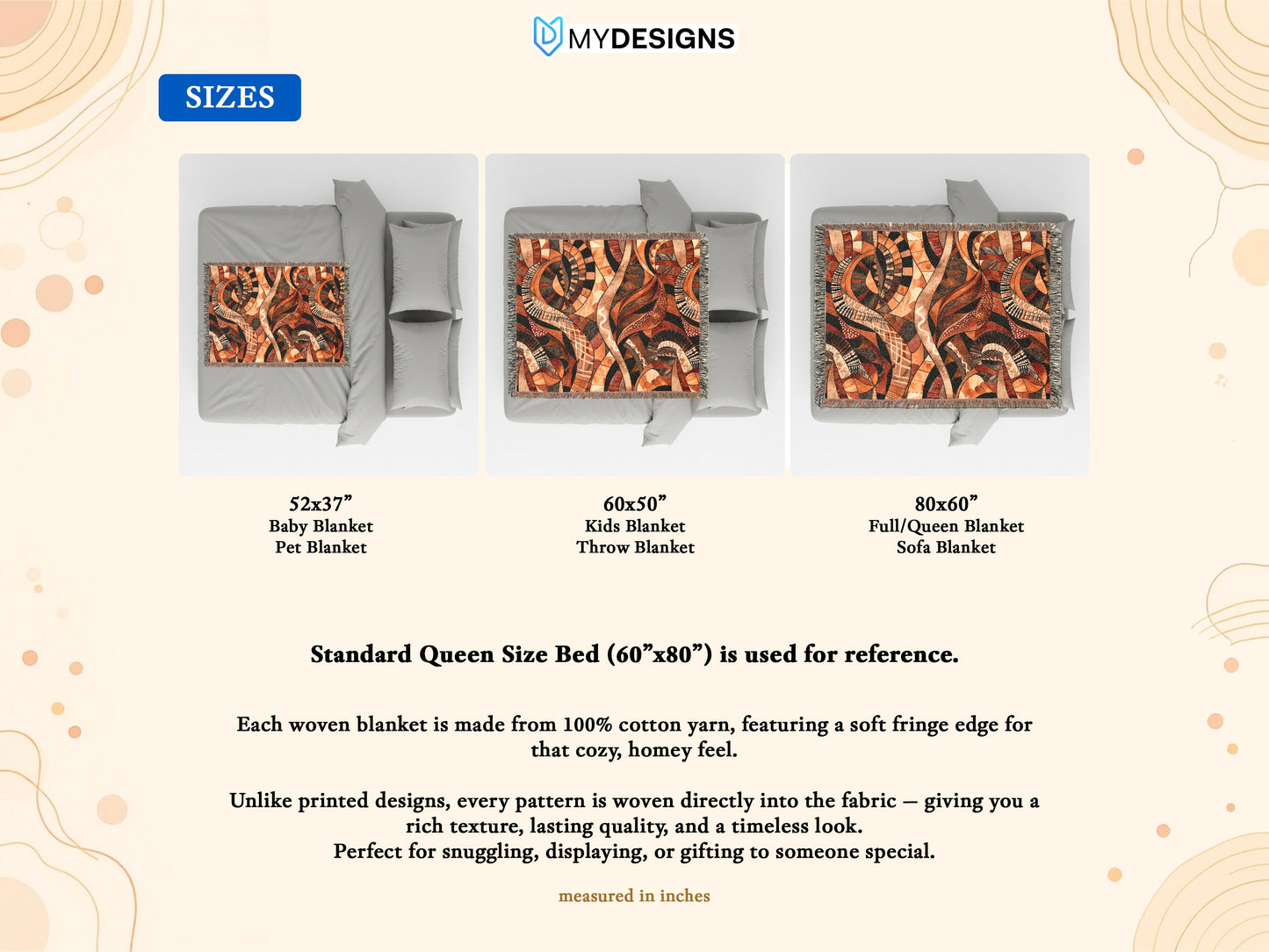 Blankets in sizes 52x37", 60x50", and 80x60" shown on beds.