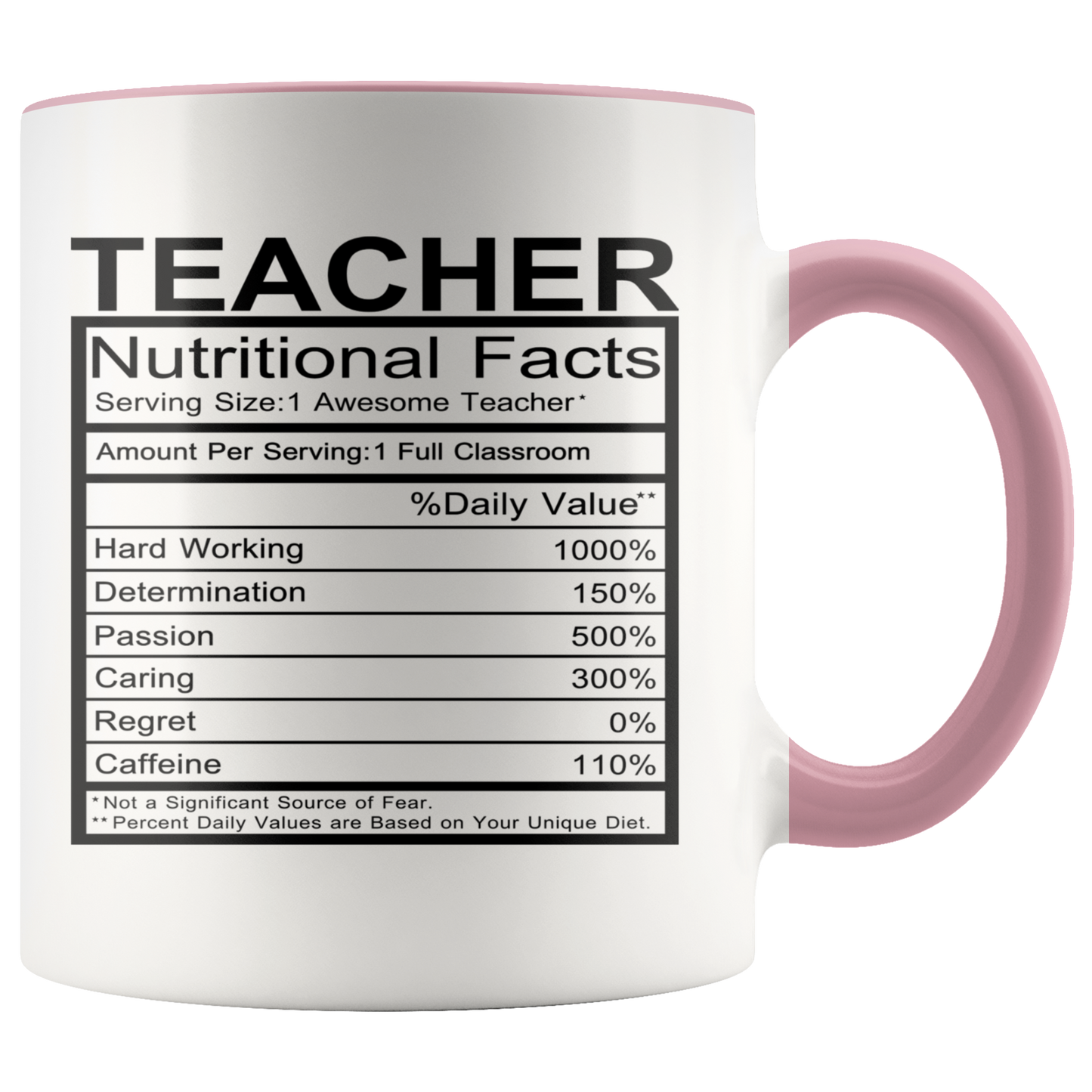 Teacher Coffee Mug Gift  Custom Ceramic Mug Teacher gift appreciation