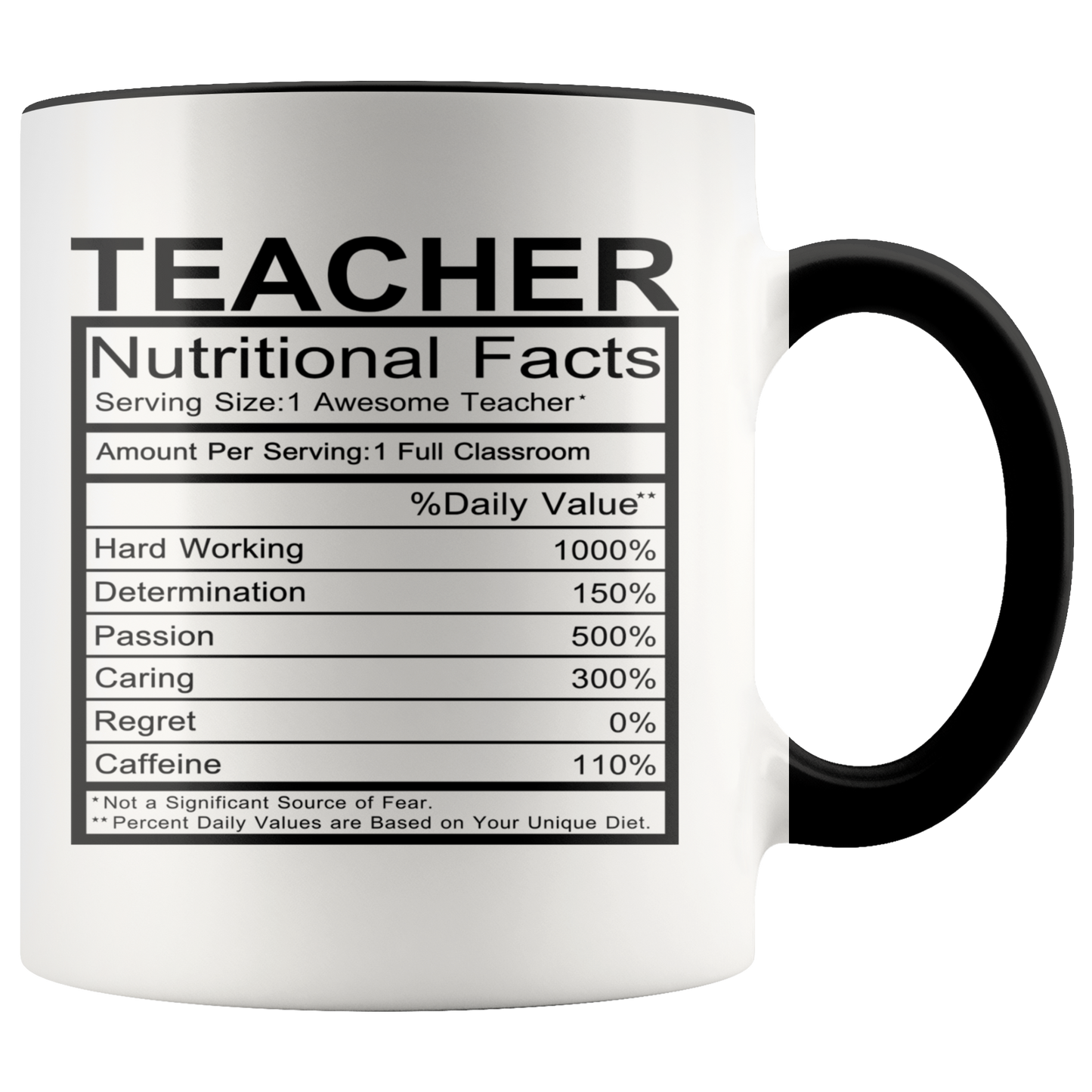 Teacher Coffee Mug Gift  Custom Ceramic Mug Teacher gift appreciation